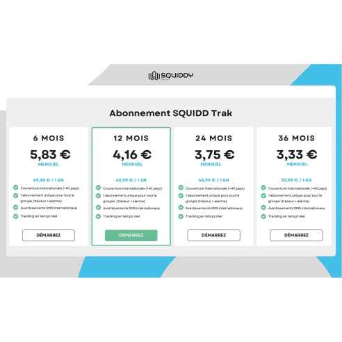Traceur GPS Squidd Track Squiddy RG-428391