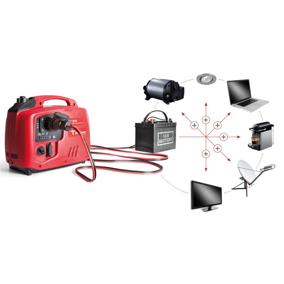 Chargeur de batterie portable utra-rapide Bullpower RG-653386