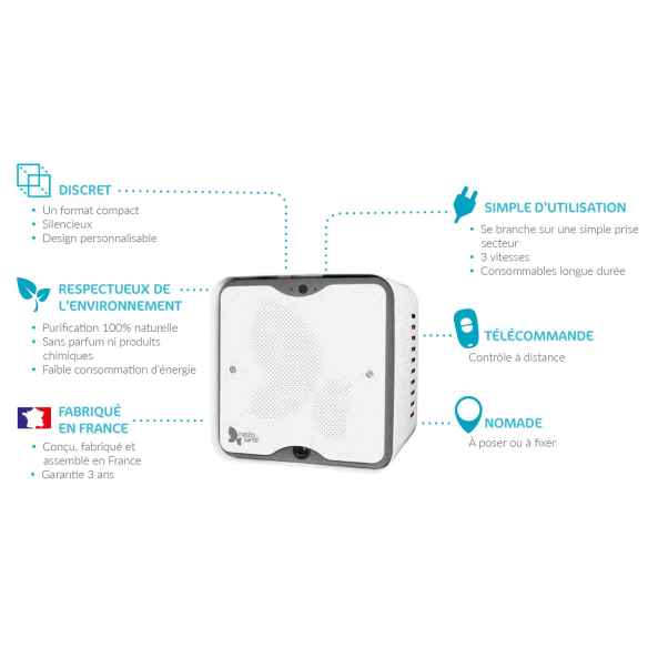 Purificateur d'air spécial véhicule de Hygéolis RG-915721