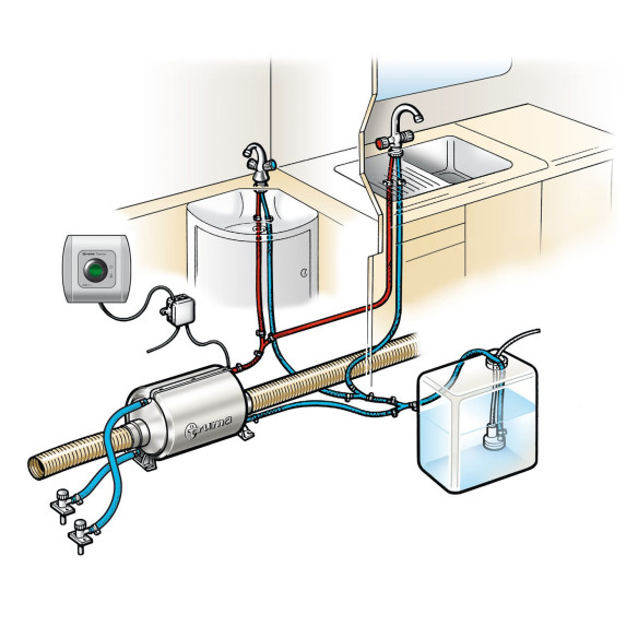 Chauffe-eau Therme 5 Litres Truma RG-211067