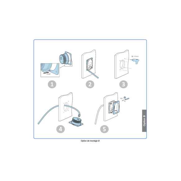 Afficheur pour régulateur Blue Solar MPPT Victron RG-958125