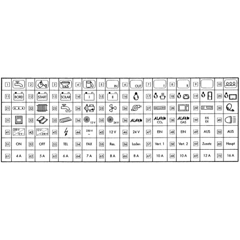 Pictogrammes adhésifs pour panneaux Votronic RG-052102