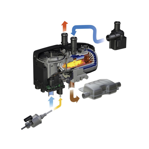 Modèle : S3 D5E Eberspächer RG-347271