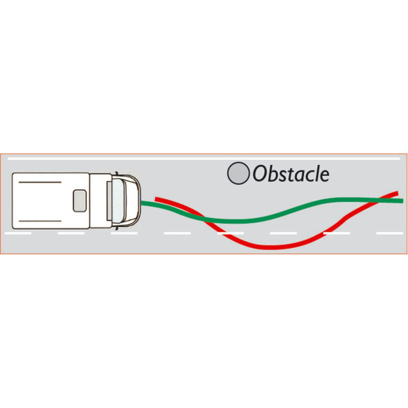Renfort pneumatique Driverite Firestone RG-412162