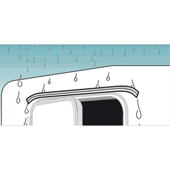 Gouttière Drip-Stop Fiamma RG-691341