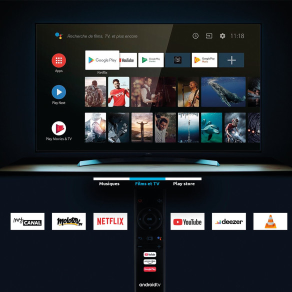 Box Android TV 12V certifiée Google pour camping-car  RG-104899