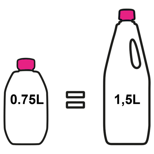 Aqua Rinse concentré Thetford RG-166167