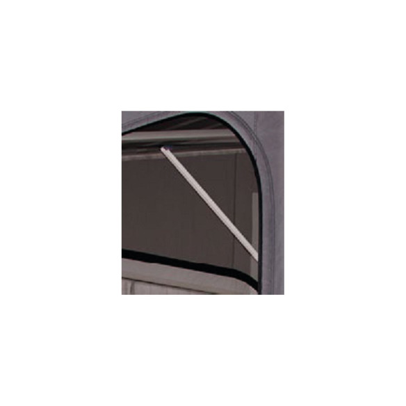 Auvent Panorama pour store Thule RG-582168