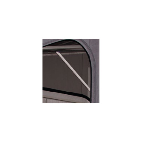 Auvent Panorama pour store Thule RG-587152