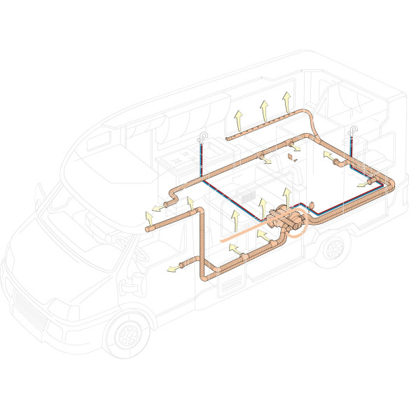 Combi Chauffage et chauffe-eau iNet Truma RG-143435