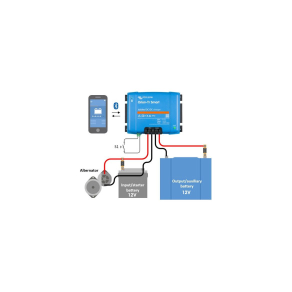 Chargeur de batterie Orion Smart DC-DC (220W) Victron RG-752736