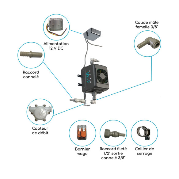 Purificateur d'eau Oji Camp UVOJI RG-316936