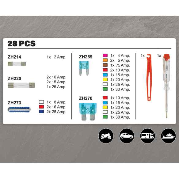 Boîte de fusibles 2A à 75A Accessoires 28 pièces  RG-751724