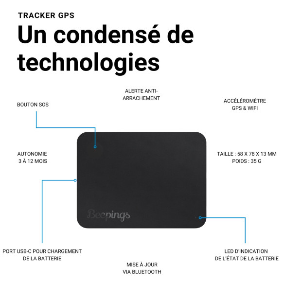 Tracker ZEN L Beepings RG-427342