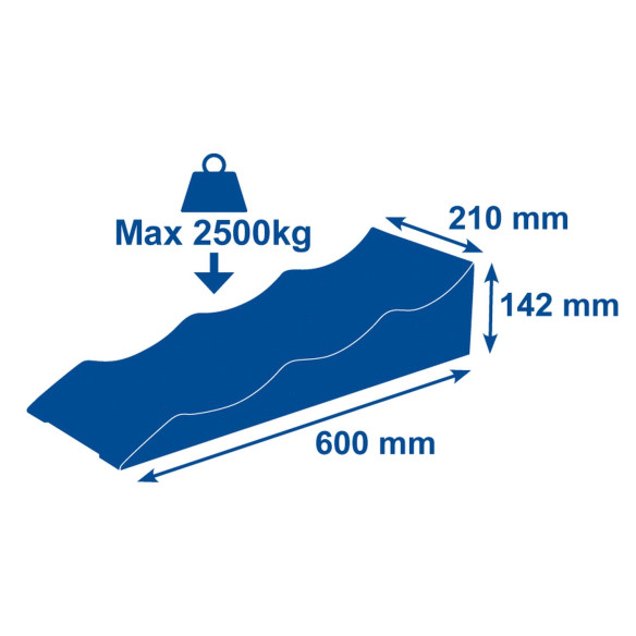 Cales de stabilisation Smart Level pour Roc line RG-413185C