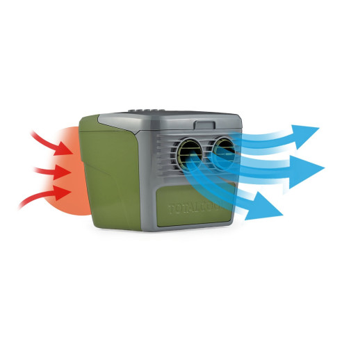 Rafraîchisseur d’air portable 12/24/220V TotalCool RG-281756