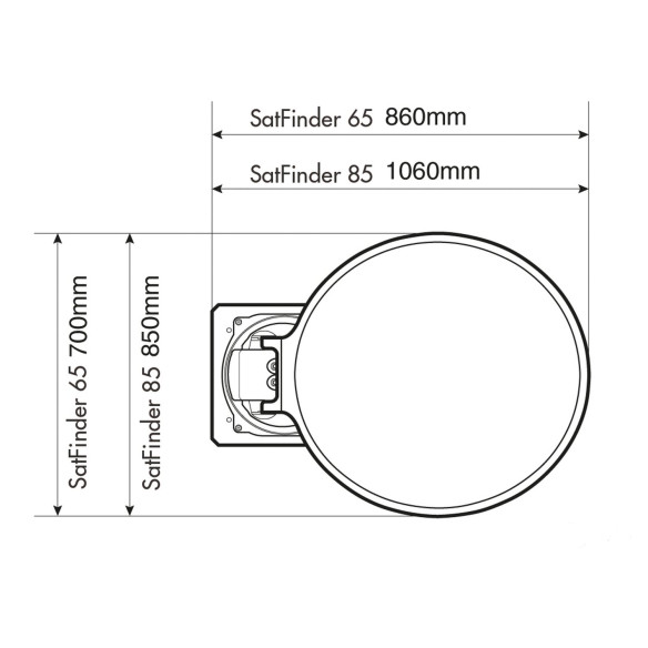Antenne satellite automatique camping-car 4K SatFinder RG-863225