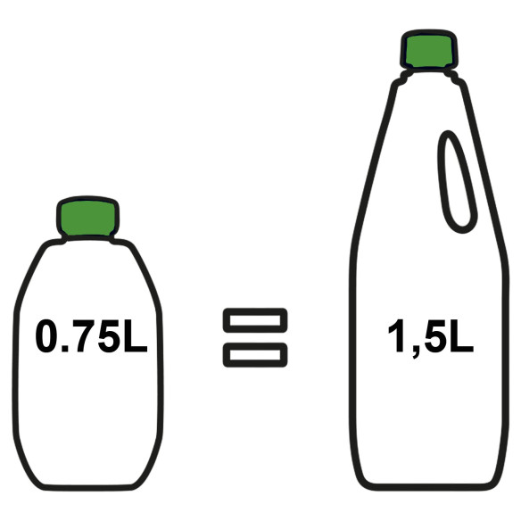 Aqua Kem Vert concentré éco-responsable Thetford RG-166177