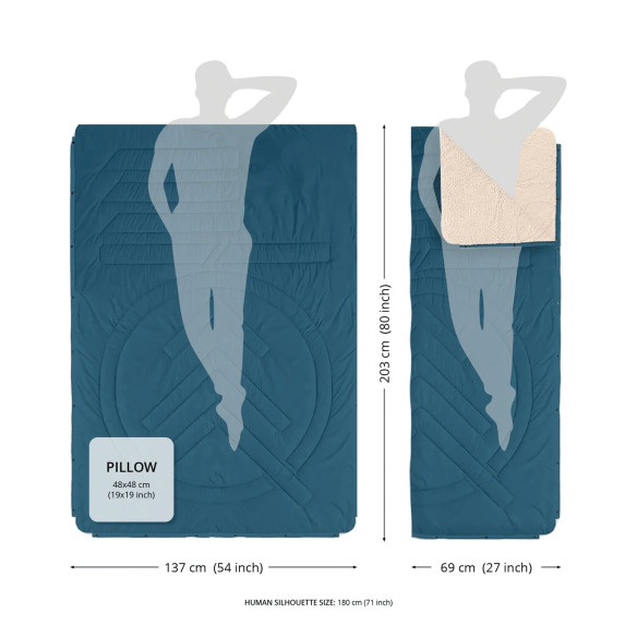 Couverture de camping Ripstop Voited RG-073833