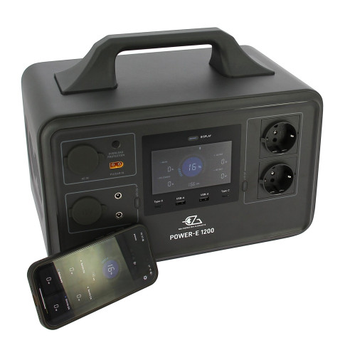 Modèle : 1200W Eza RG-054799