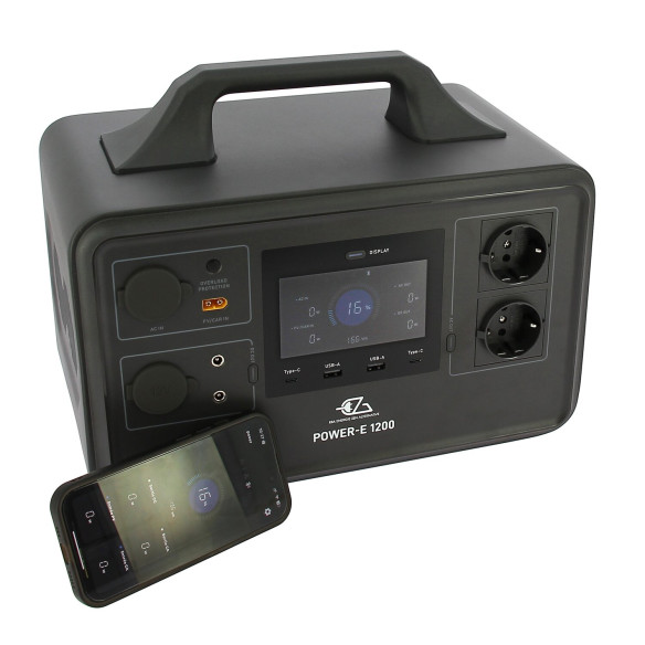 Modèle : 1200W Eza RG-054799