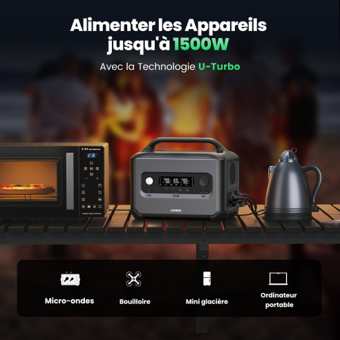 GS600 Ugreen RG-054718