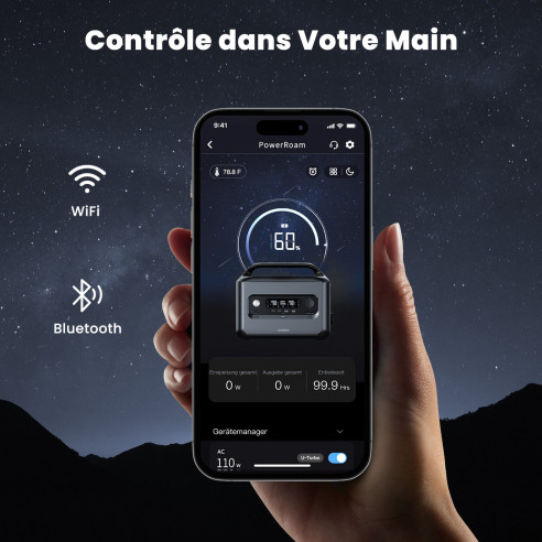 GS600 Ugreen RG-054718