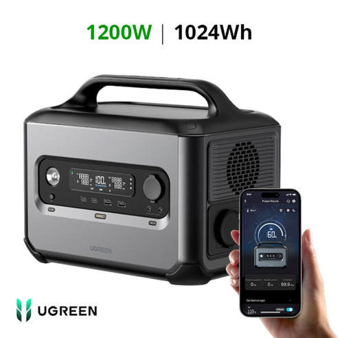 GS1200 Ugreen RG-054728
