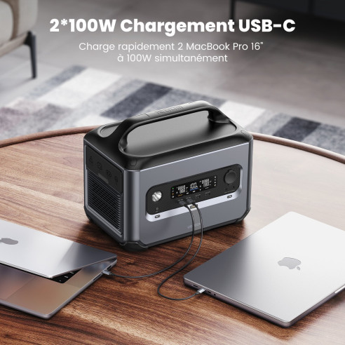 GS1200 Ugreen RG-054728