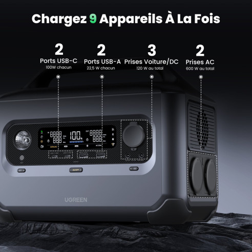 GS1200 Ugreen RG-054728