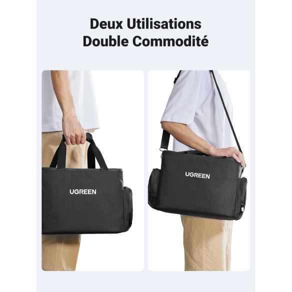 GS600 Ugreen RG-054768