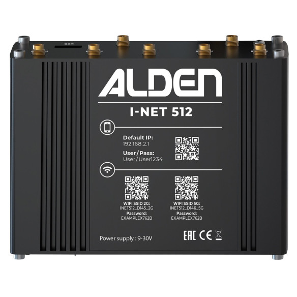 Routeur I-NET 512 Alden RG-106823