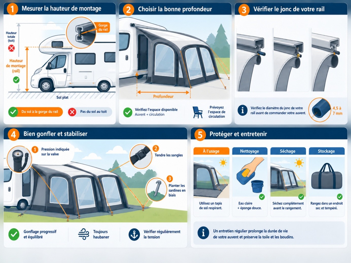 Voyage en camping-car pendant l'automne