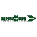 Brunner